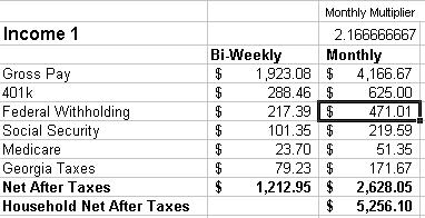 Excel Budget - Income